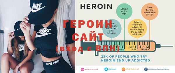 дурь Волоколамск